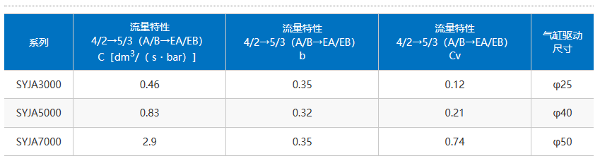 企业微信截图_20230309144933.png