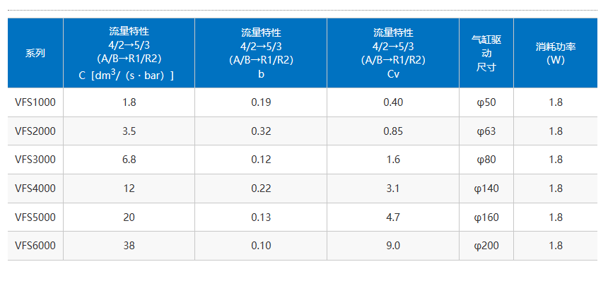 企业微信截图_20230309115637.png