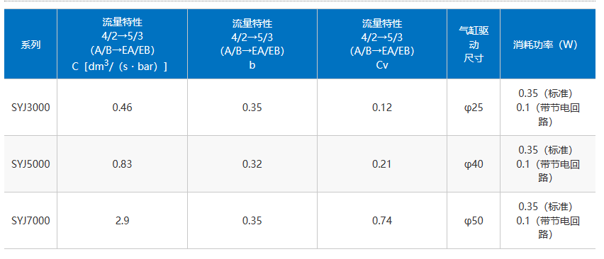企业微信截图_20230309113251.png