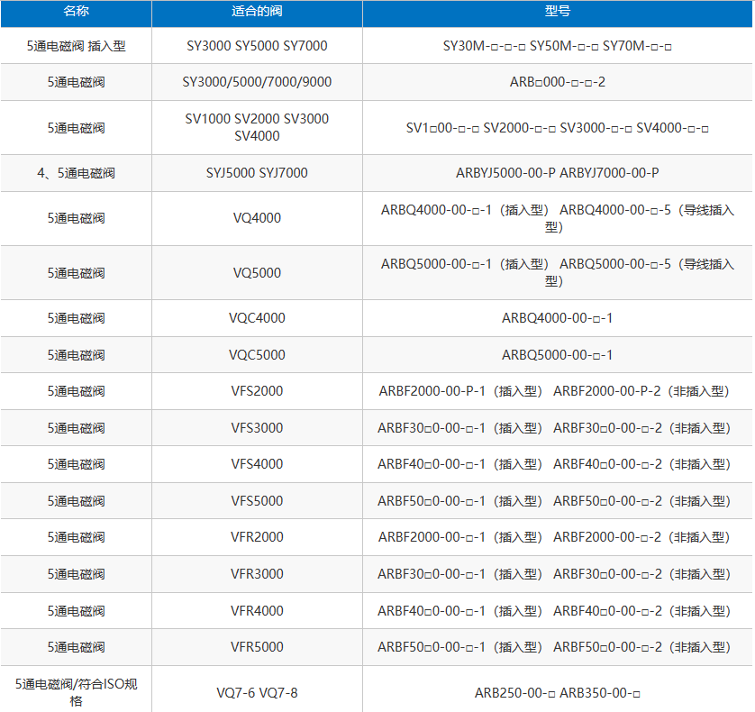 企业微信截图_20230309133159.png