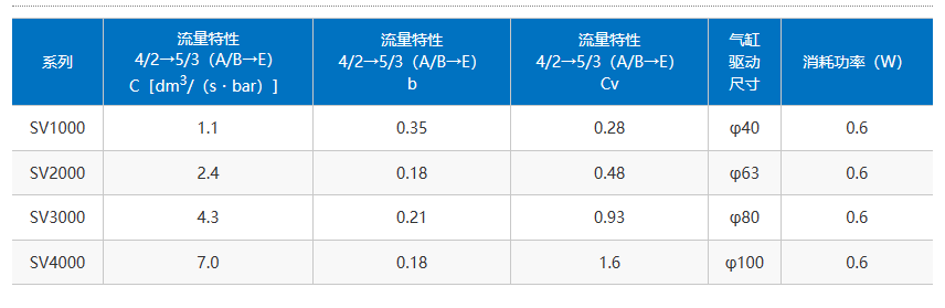 企业微信截图_20230309113119.png
