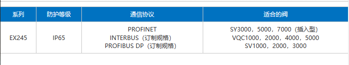 企业微信截图_20230309142952.png