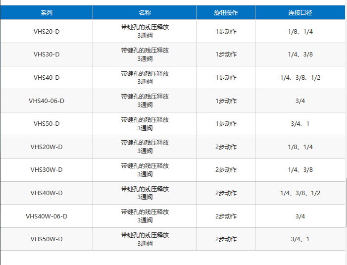 企业微信截图_20230309151412.png