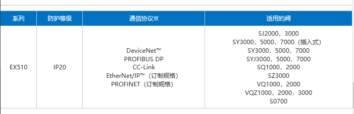 企业微信截图_20230309143337.png