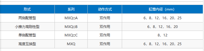 企业微信截图_20230309171517.png