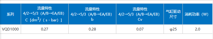企业微信截图_20230309141107.png