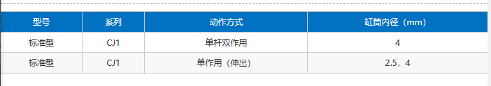企业微信截图_20230309153032.png