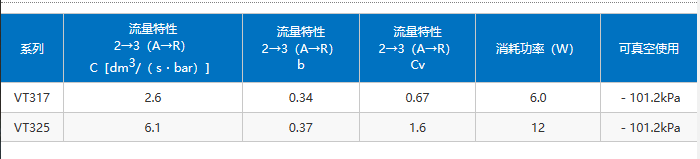 企业微信截图_20230309141857.png