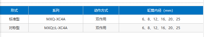 企业微信截图_20230309164621.png