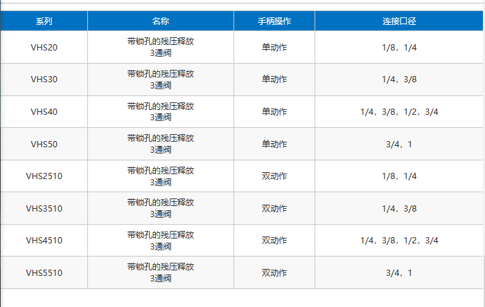 企业微信截图_20230309151529.png
