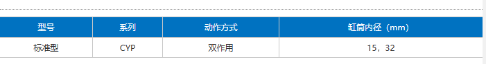 企业微信截图_20230309170826.png