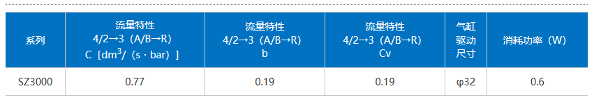 企业微信截图_20230309113518.png