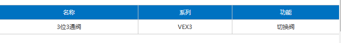 企业微信截图_20230309152222.png