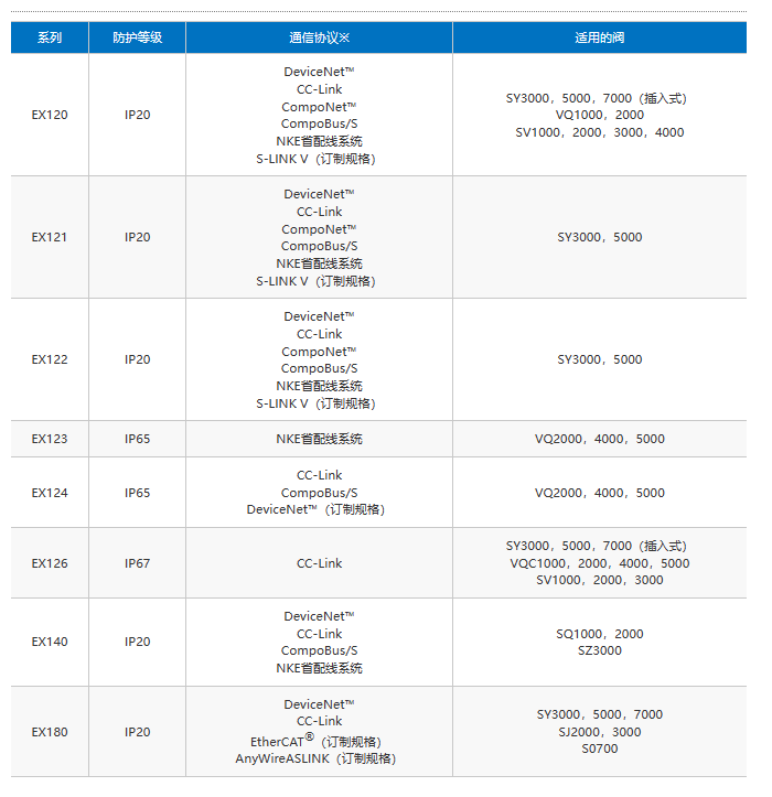 企业微信截图_20230309143550.png
