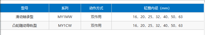 企业微信截图_20230309165530.png