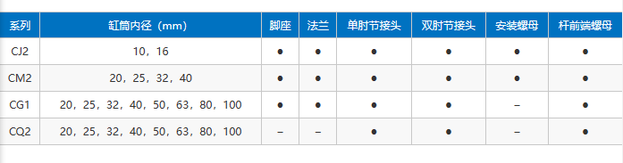 企业微信截图_20230309163907.png