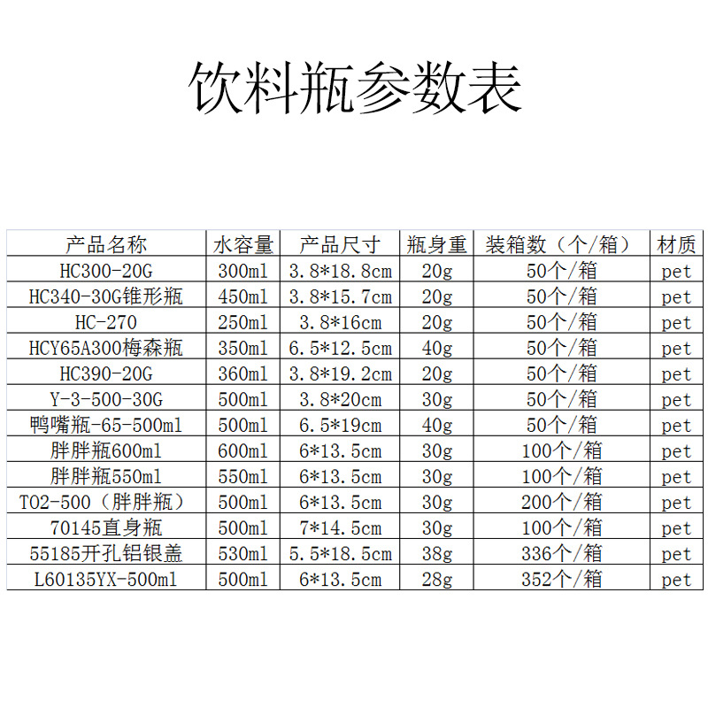 O1CN01Retws41CsKX7xVWkR_!!4081050136-0-cib.jpg
