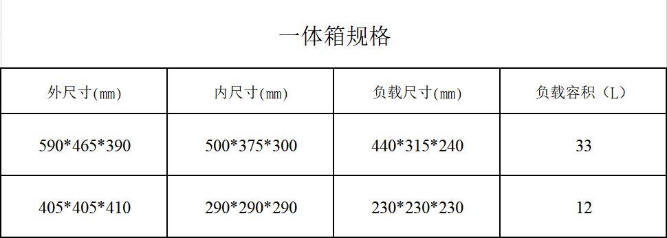 一体箱规格.png