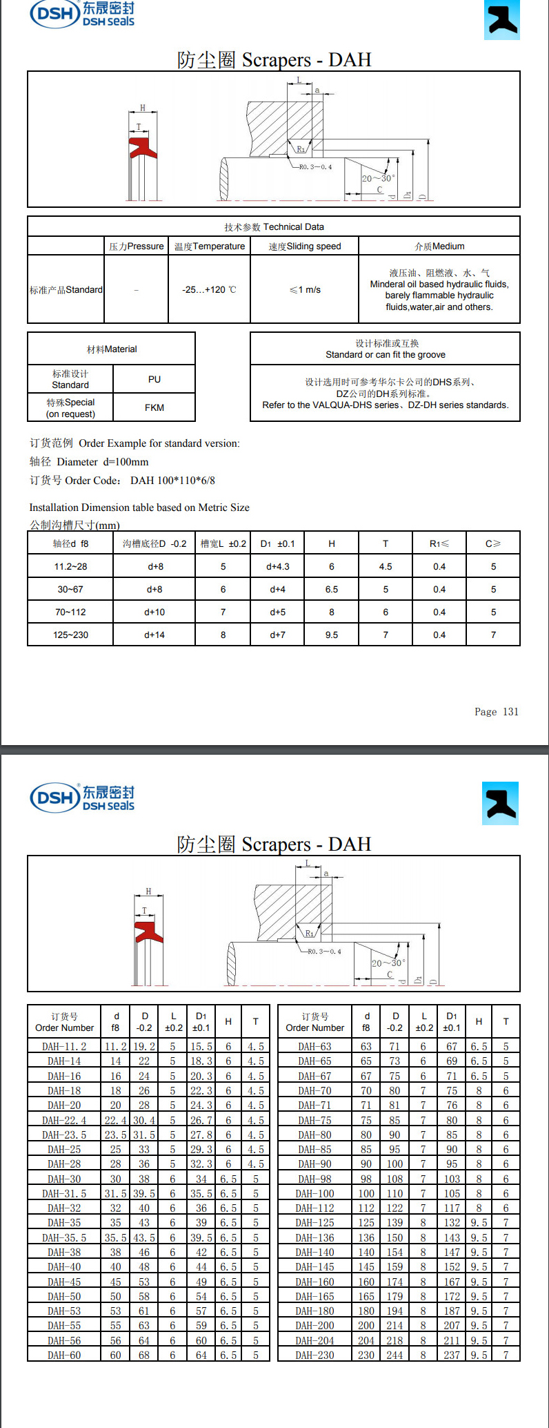 图片上传