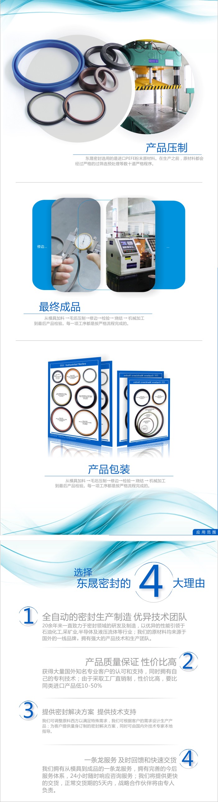 图片上传