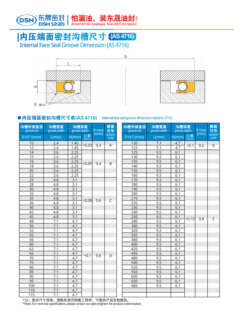 图片上传