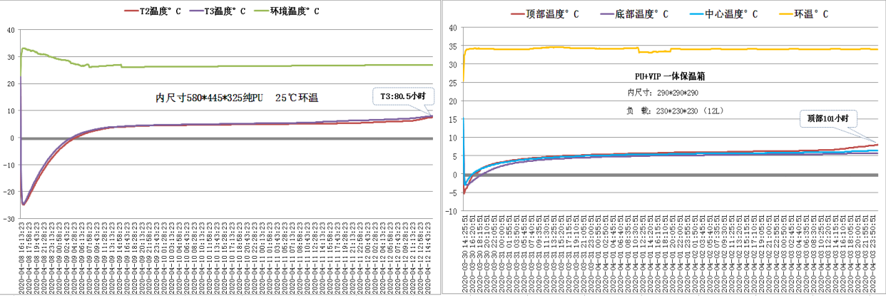 标签2.png
