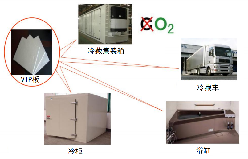 VIP应用3.png
