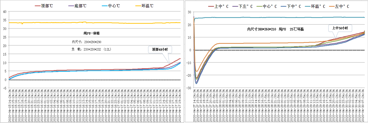 标签1.png
