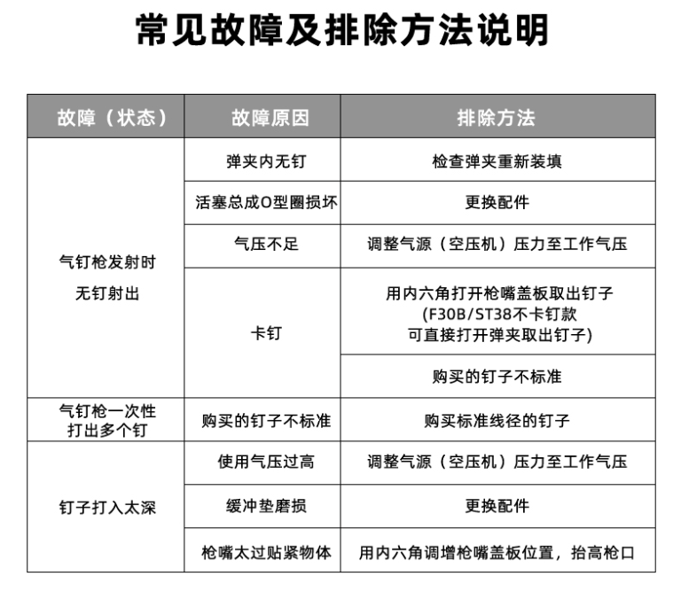 未命名1682315733.png