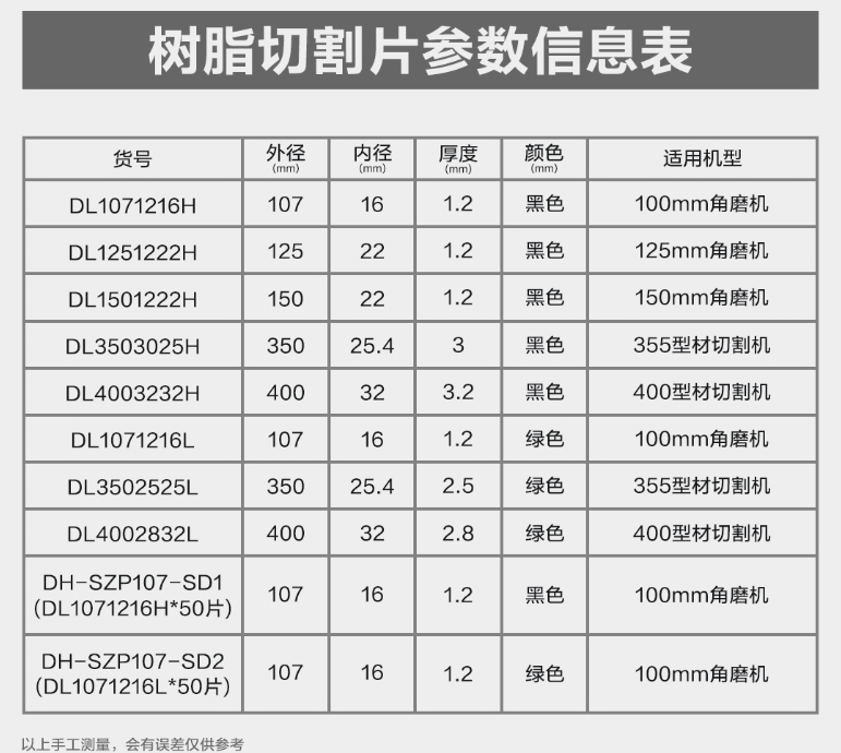 未命名1682558221.png